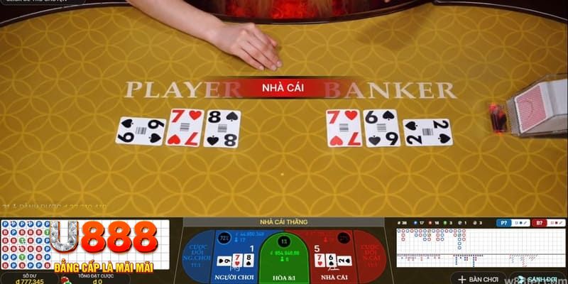 m88 link kết quả xổ số miền nam hôm nay