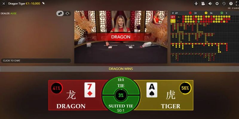m88 link thị trường baccarat là gì